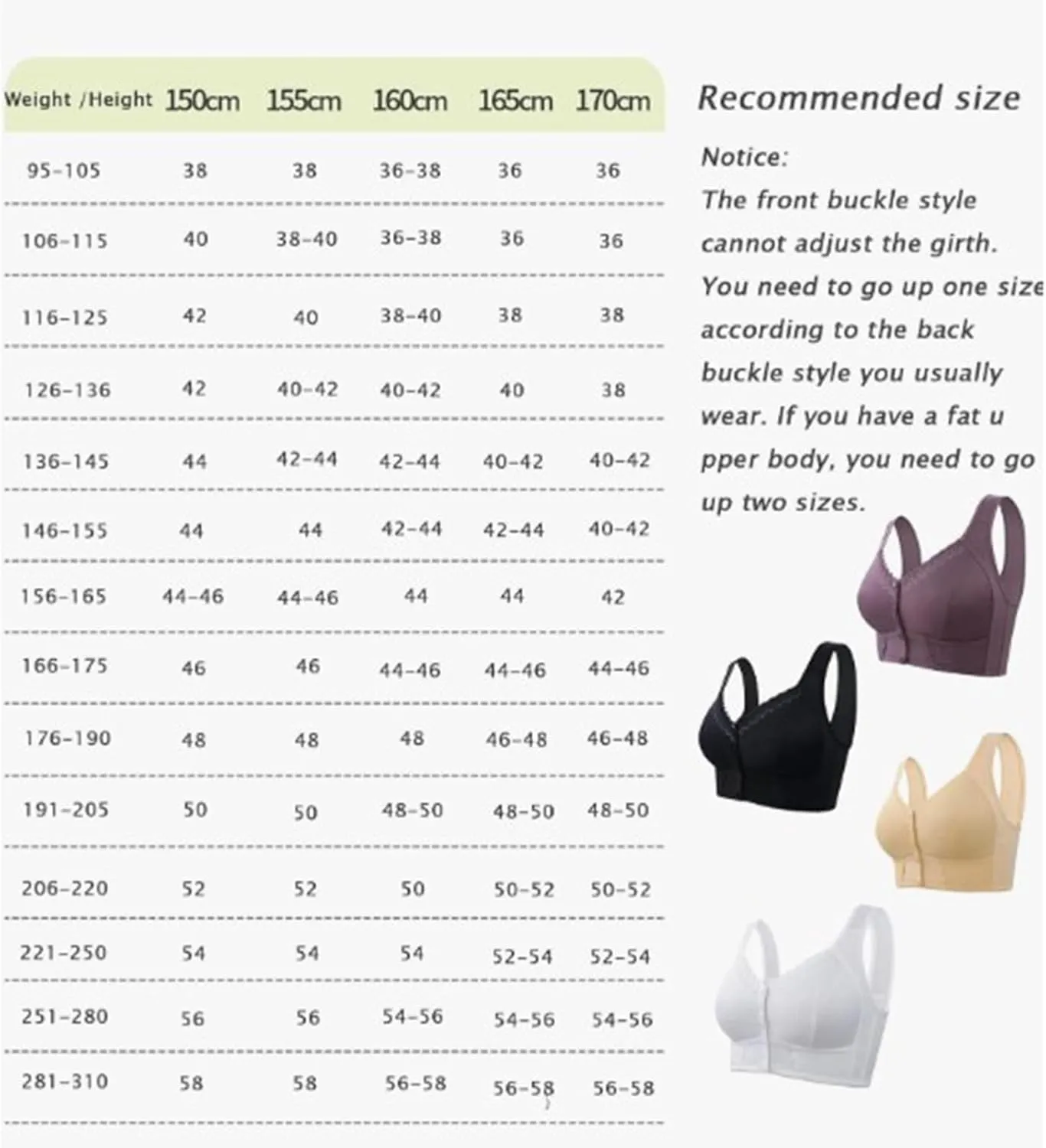 Padded Bralettes for Women Everyday Full Coverage Cushioned Underwire Bra Comfortable Wireless Padded Bras