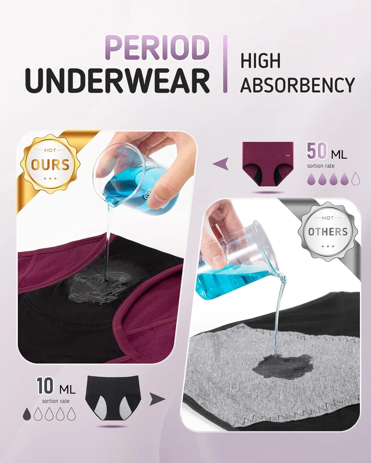 Period Underwear For Women Heavy Flow, Leakproof Panties High Waisted Cotton Postpartum Teens Hipster Briefs 3 Pack