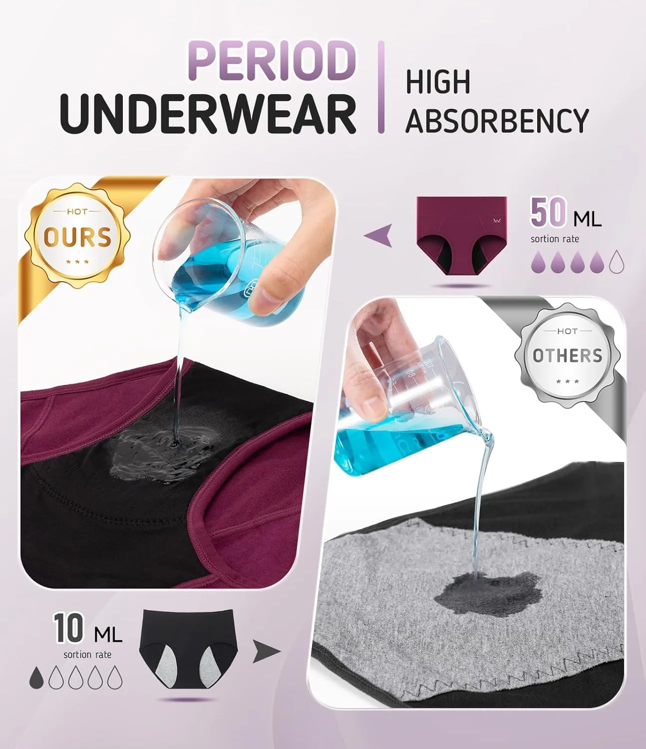 Period Underwear For Women Heavy Flow, Leakproof Panties High Waisted Cotton Postpartum Teens Hipster Briefs 3 Pack